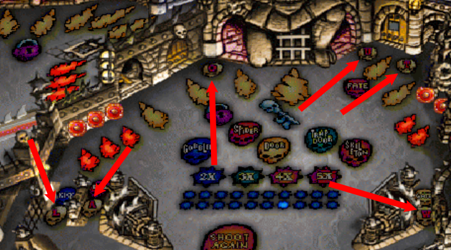 The Dungeon letters